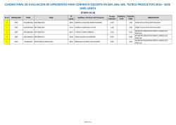 CUADRO FINAL DE EVALUACION DE EXPEDIENTES PARA