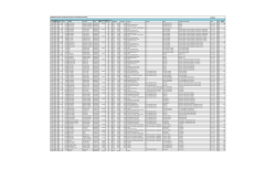 Nomina - Secretar&iacute;a Nacional Anticorrupci&oacute;n (SENAC)