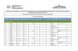 N&oacute;mina - secretaria de desarrollo para repatriados y refugiados