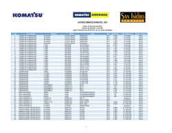 Cat&aacute;logo Resumen Equipos y Repuestos Remate Junio 2016