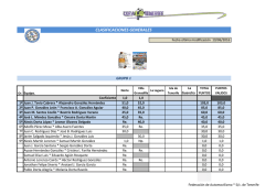 Copa 1.6 Tenerife - Federaci&oacute;n Interinsular de Automovilismo de