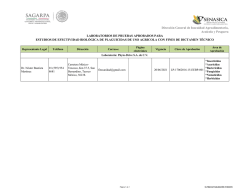 Directorio de Laboratorios de Pruebas para EEBP