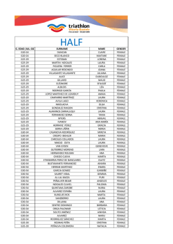 Listado Participantes Grupos Edad HALF