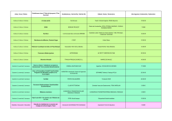 2016ko proiektuen hautaketa - Euror&eacute;gion Aquitaine Euskadi