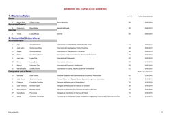 Miembros del Consejo de Gobierno