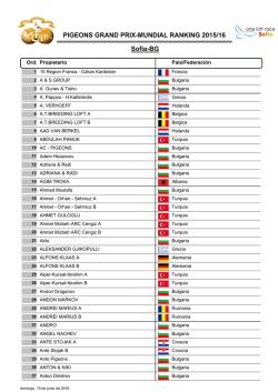 Crystal Reports ActiveX Designer - Socios.rpt