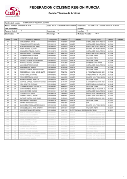 Clasificaci&oacute;n - Federaci&oacute;n de Ciclismo de la Regi&oacute;n de Murcia