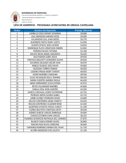 1 carrillo cruz wendy johanna 58.680 2 leal mendoza nikson yezid