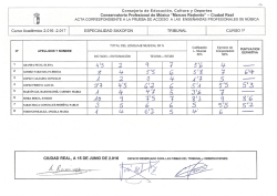 SAXOFON 1&ordm; EP - CPM Marcos Redondo