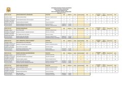 Nombre de Lista UNIDAD DEMOCRATICA