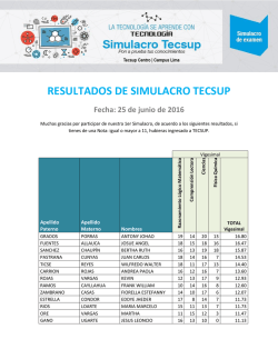 RESULTADOS DE SIMULACRO TECSUP Fecha
