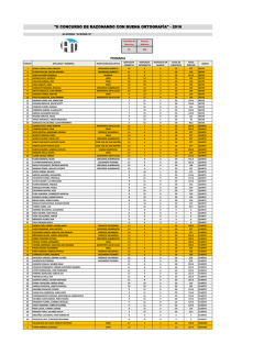 "ii concurso de razonando con buena ortograf&iacute;a" - 2016