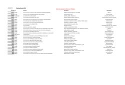 adulto final - Kennel Club de Chile