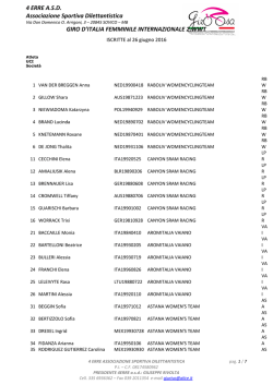 4 ERRE ASD Associazione Sportiva Dilettantistica