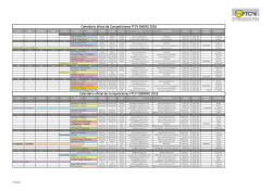 Calendario oficial de Competiciones FTCV ENERO 2016