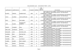 Lista postulantes a juez - convocatoria 07-2016