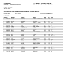 Bolsa Definitiva. Listado de Aspirantes que han superado la Fase