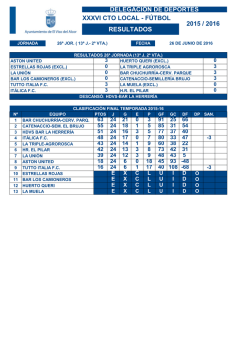 delegaci&oacute;n de deportes xxxvi cto local