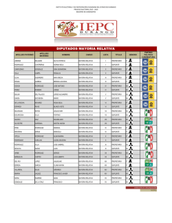 diputados mayoria relativa - Instituto Electoral Durango