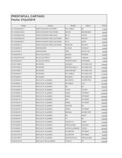 Lista Prestafull Cartago