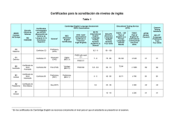 Certificados para la acreditaci&oacute;n de niveles de ingl&eacute;s