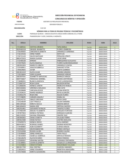 asistente administrativo provincial quinche