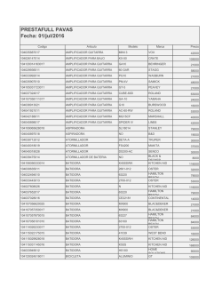 Lista Prestafull Pavas