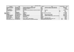 Asignatura ISBN T&iacute;tulo Editorial Autor A&ntilde;o