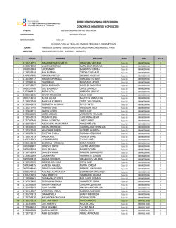 asistente administrativo provincial