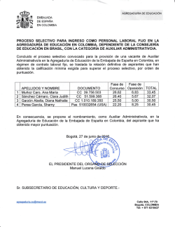 Relaci&oacute;n definitiva de aspirantes - Ministerio de Educaci&oacute;n, Cultura