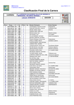 Clasificaci&oacute;n Final de la Carrera (Tiempo) (finalizados