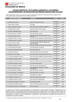 Listado definitivo de admitidos.