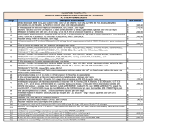 C&oacute;digo Descripci&oacute;n del Bien Mueble Valor en libros 1