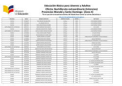 Zona 4 - Juntos por la Educaci&oacute;n
