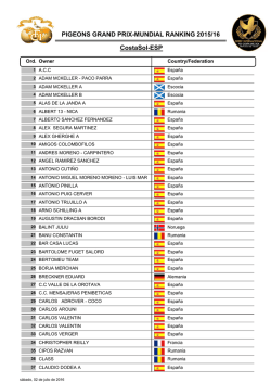 Crystal Reports ActiveX Designer - Socios.rpt