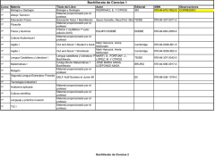 Libros de texto del curso 2016