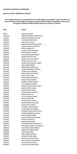C&eacute;dula Nombre 688594 YOON LEE JUNG HAN