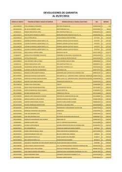 Listado de Tr&aacute;mites Aprobados