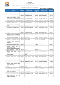 Inhabilitados Concurso 2016 - Gobierno Regional de Tarapac&aacute;