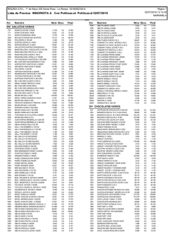 Rubro 200-222(Varios)