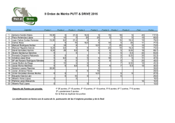 II Orden de M&eacute;rito PUTT & DRIVE 2016