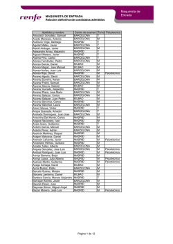 Relaci&oacute;n definitiva de candidatos admitidos a pruebas