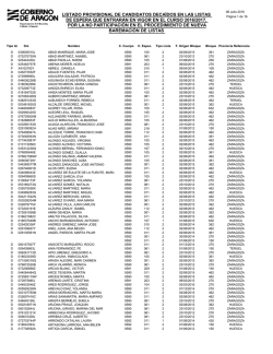 Decaidos provisional