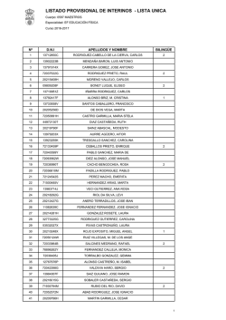 LISTADO PROVISIONAL DE INTERINOS - LISTA