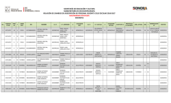 relaci&oacute;n de cambio secretar&iacute;a de educaci&oacute;n y cultura subsecretar&iacute;a