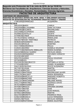 Graduados de las Facultades de Arquitectura, Urbanismo y Dise&ntilde;o