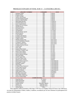 preseleccionado juvenil sub 15 &ndash; categoria 2001/02