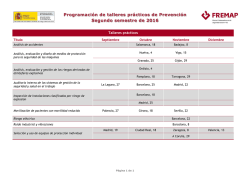 Segundo semestre de 2016 - Canal de Prevenci&oacute;n FREMAP