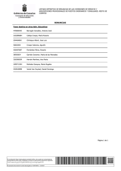 Listado definitivo de renuncias