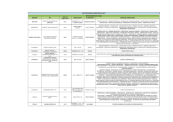 Tolima - Ecoopsos EPS-S